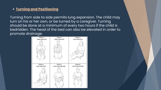 Turning and Positioning
Turning from side to side permits lung expansion. The child may
turn on his or her own, or be turned by a caregiver. Turning
should be done at a minimum of every two hours if the child is
bedridden. The head of the bed can also be elevated in order to
promote drainage.
 