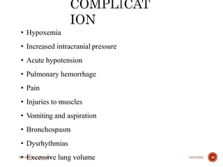 Chest physiotherapy | PPTX