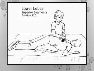 Chest Physiotherapy.pptx