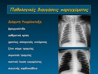 Παθολογικές διαυγάσεις παρεγχύματος

Διάχυτη Υπερέκπτυξη

βρογχιολίτιδα

ασθματική κρίση

χρονίως αλλεργικός πνεύμονας

ξένο σώμα τραχείας

συμπίεση τραχείας

κυστική ίνωση παγκρέατος

συγγενής καρδιοπάθεια
 