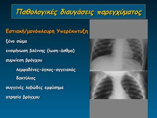 Παθολογικές διαυγάσεις παρεγχύματος

Εστιακή/μονόπλευρη Υπερέκπτυξη
ξένο σώμα

ενσφήνωση βλέννης (ίωση-άσθμα)

συμπίεση βρόγχου

    λεμφαδένες-όγκος-αγγειακός
    δακτύλιος

συγγενές λοβώδες εμφύσημα

ατρησία βρόγχου
 
