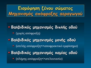 Εισρόφηση ξένου σώματος
Μηχανισμός απόφραξης αεραγωγού

 Βαλβιδικός μηχανισμός διπλής οδού
   (χωρίς απόφραξη)

 Βαλβιδικός μηχανισμός μονής οδού
   (ατελής απόφραξη=>αποφρακτικό εμφύσημα)

 Βαλβιδικός μηχανισμός καμίας οδού
   (πλήρης απόφραξη=>ατελεκτασία)
 
