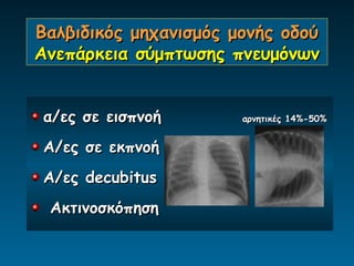 Βαλβιδικός μηχανισμός μονής οδού
Ανεπάρκεια σύμπτωσης πνευμόνων


α/ες σε εισπνοή        αρνητικές 14%-50%


Α/ες σε εκπνοή
Α/ες decubitus
 Ακτινοσκόπηση
 