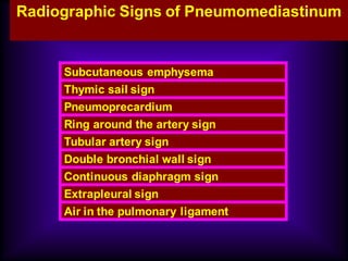 Radiographic Signs of Pneumomediastinum
Subcutaneous emphysema
Thymic sail sign
Pneumoprecardium
Ring around the artery sign
Tubular artery sign
Double bronchial wall sign
Continuous diaphragm sign
Extrapleural sign
Air in the pulmonary ligament
 