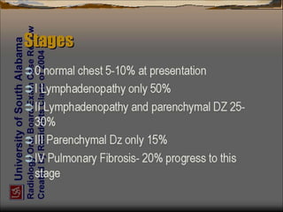 Chest Review (#1 - 76).ppt