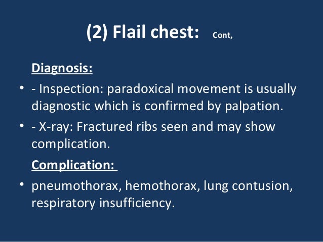 Nursing Diagnosis For Flail Chest – EIYR