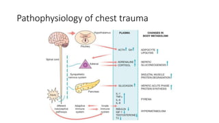 Pathophysiology of chest trauma
 