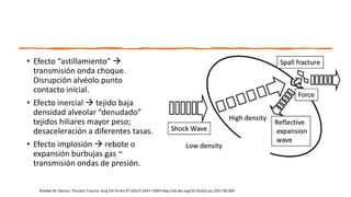 • Efecto “astillamiento” 
transmisión onda choque.
Disrupción alvéolo punto
contacto inicial.
• Efecto inercial  tejido baja
densidad alveolar “denudado”
tejidos hiliares mayor peso;
desaceleración a diferentes tasas.
• Efecto implosión  rebote o
expansión burbujas gas ~
transmisión ondas de presión.
Bradley M. Dennis. Thoracic Trauma. Surg Clin N Am 97 (2017) 1047–1064 http://dx.doi.org/10.1016/j.suc.2017.06.009
 