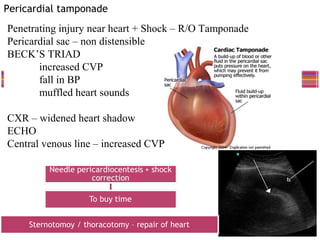 Pericardial tamponade
Penetrating injury near heart + Shock – R/O Tamponade
Pericardial sac – non distensible
BECK’S TRIAD
       increased CVP
       fall in BP
       muffled heart sounds

CXR – widened heart shadow
ECHO
Central venous line – increased CVP




     Sternotomoy / thoracotomy – repair of heart
 