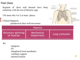 Flail Chest
 Segment of chest wall doesnot have bony
 continuity with the rest of thoracic cage

 3 0r more ribs # in 2 or more places

 Clinical diagnosis
          paradoxical chest wall movement




 Rx
          analgesia
          O2
          intrapleural local anesthetics
          ventilator support
          internal fixation
 