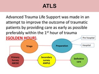 Advanced Trauma Life Support was made in an
attempt to improve the outcome of traumatic
patients by providing care as early as possible
preferably within the 1st hour of trauma
(GOLDEN HOUR).
Primary
Survey
ABCDE
Secondary
survey
AMPLE
Definitive
care
Preparation
Triage
ATLS
Pre hospital
Hospital
 