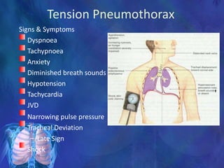 Tension Pneumothorax
Signs & Symptoms
Dyspnoea
Tachypnoea
Anxiety
Diminished breath sounds
Hypotension
Tachycardia
JVD
Narrowing pulse pressure
Tracheal Deviation
– Late Sign
Shock
 
