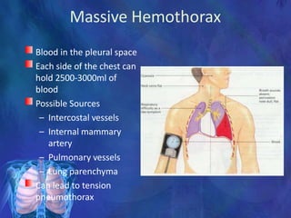 Massive Hemothorax
Blood in the pleural space
Each side of the chest can
hold 2500-3000ml of
blood
Possible Sources
– Intercostal vessels
– Internal mammary
artery
– Pulmonary vessels
– Lung parenchyma
Can lead to tension
pneumothorax
 