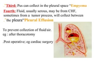 Third: Pus can collect in the pleural space “Empyema
.”
Fourth: Fluid, usually serous, may be from CHF,
sometimes from a tumor process, will collect between
the pleura“Pleural Effusion
.”
To prevent collection of fluid/air.
eg : after thoracotomy
Post operative; eg cardiac surgery
.
 