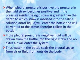 When pleural pressure is positive,the pressure in
the rigid straw becomes positive,and if the
pressure inside the rigid straw is greater than the
depth to which straw is inserted into the saline
solution,air(or liquid)will enter the bottle and will
be vented to the atmosphere(or collect in the
bottle).
If the pleural pressure is negative,fluid will be
drawn from the bottle into the rigid straw and no
extra air will enter the system.
Thus water in the bottle seals the pleural space
from air or fluid from outside the body
 