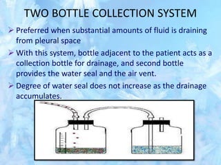 TWO BOTTLE COLLECTION SYSTEM
 Preferred when substantial amounts of fluid is draining
from pleural space
 With this system, bottle adjacent to the patient acts as a
collection bottle for drainage, and second bottle
provides the water seal and the air vent.
 Degree of water seal does not increase as the drainage
accumulates.
 