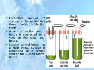  Controlled amount of
suction can be applied to a
three bottle collection
system.
 A vent on suction control
bottle is connected to a
vent on the water seal
bottle.
 Suction control bottle has
a rigid straw. Suction is
connected to a second
vent on the suction control
bottle.
 
