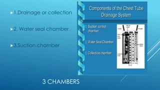 3 CHAMBERS
1.Drainage or collection
2. Water seal chamber
3.Suction chamber
 