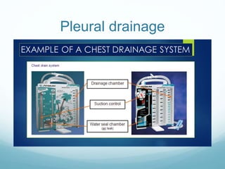 Pleural drainage
 
