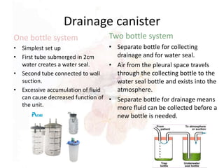 Drainage canister
One bottle system
• Simplest set up
• First tube submerged in 2cm
water creates a water seal.
• Second tube connected to wall
suction.
• Excessive accumulation of fluid
can cause decreased function of
the unit.
Two bottle system
• Separate bottle for collecting
drainage and for water seal.
• Air from the pleural space travels
through the collecting bottle to the
water seal bottle and exists into the
atmosphere.
• Separate bottle for drainage means
more fluid can be collected before a
new bottle is needed.
 