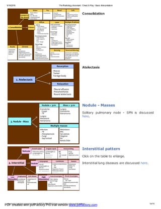 PDF created with pdfFactory Pro trial version www.pdffactory.com
 