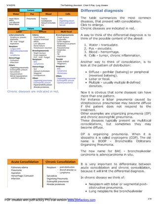 PDF created with pdfFactory Pro trial version www.pdffactory.com
 