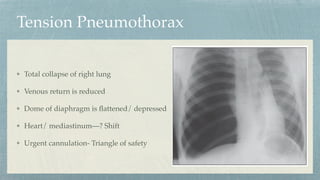 Tension Pneumothorax
Total collapse of right lung
Venous return is reduced
Dome of diaphragm is
fl
attened/ depressed
Heart/ mediastinum—? Shift
Urgent cannulation- Triangle of safety
 