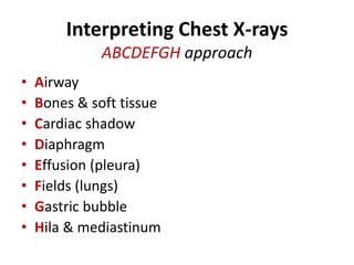 Interpreting Chest X-rays
ABCDEFGH approach
• Airway
• Bones & soft tissue
• Cardiac shadow
• Diaphragm
• Effusion (pleura)
• Fields (lungs)
• Gastric bubble
• Hila & mediastinum
 