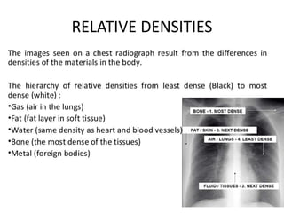 RELATIVE DENSITIES
 