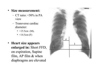 Chest XRay and other imaging investigations of chest, CT chest, HRCT ...