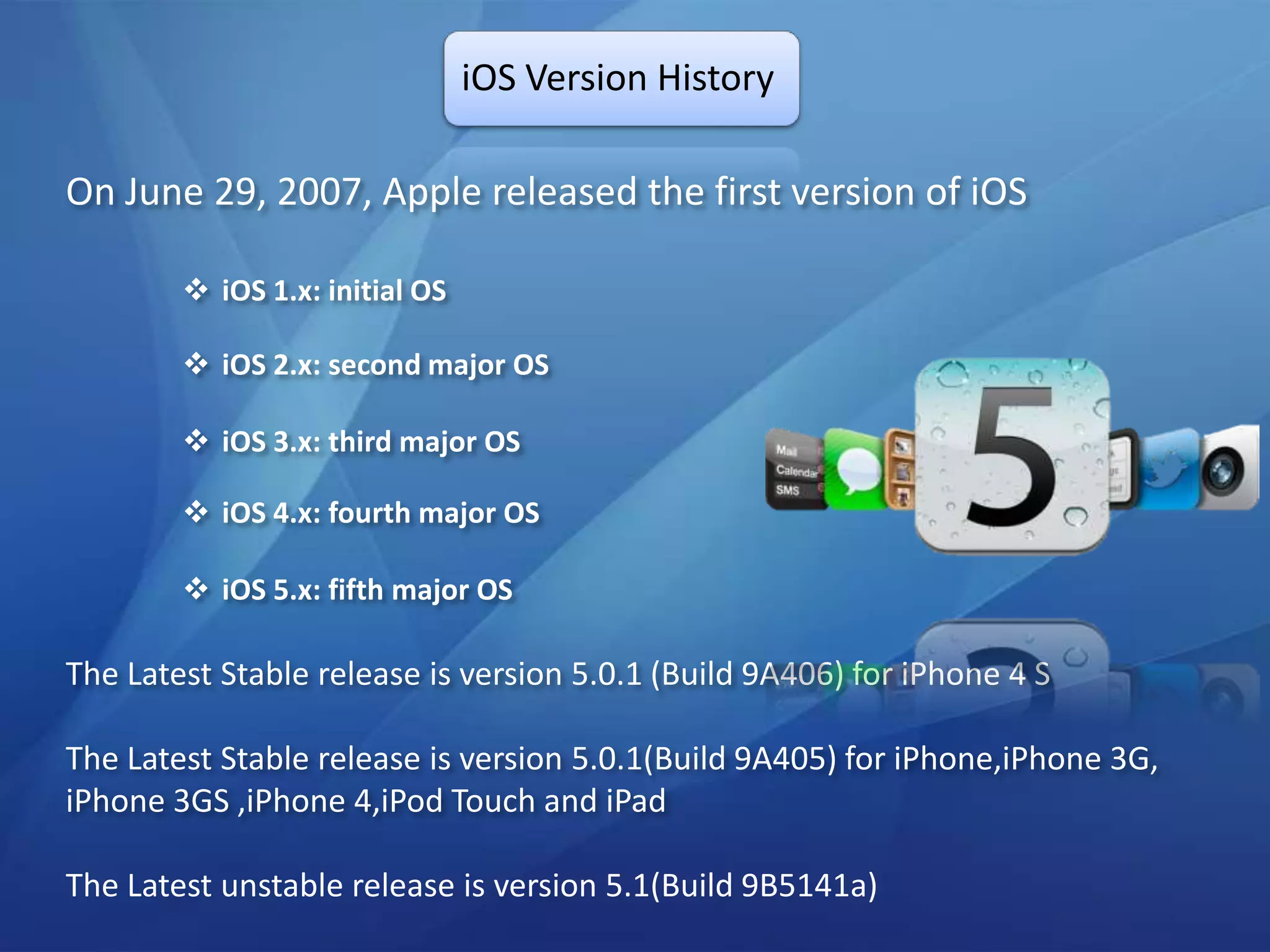 iOS Version History

On June 29, 2007, Apple released the first version of iOS

         iOS 1.x: initial OS

         iOS 2.x: second major OS

         iOS 3.x: third major OS

         iOS 4.x: fourth major OS

         iOS 5.x: fifth major OS

The Latest Stable release is version 5.0.1 (Build 9A406) for iPhone 4 S

The Latest Stable release is version 5.0.1(Build 9A405) for iPhone,iPhone 3G,
iPhone 3GS ,iPhone 4,iPod Touch and iPad

The Latest unstable release is version 5.1(Build 9B5141a)
 