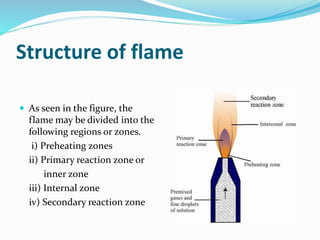 Structure of flame 
 As seen in the figure, the 
flame may be divided into the 
following regions or zones. 
i) Preheating zones 
ii) Primary reaction zone or 
inner zone 
iii) Internal zone 
iv) Secondary reaction zone 
 