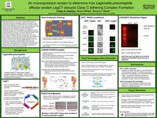 An overexpression screen to determine how Legionella pneumophila
effector protein LegC7 disrupts Class C tethering Complex...