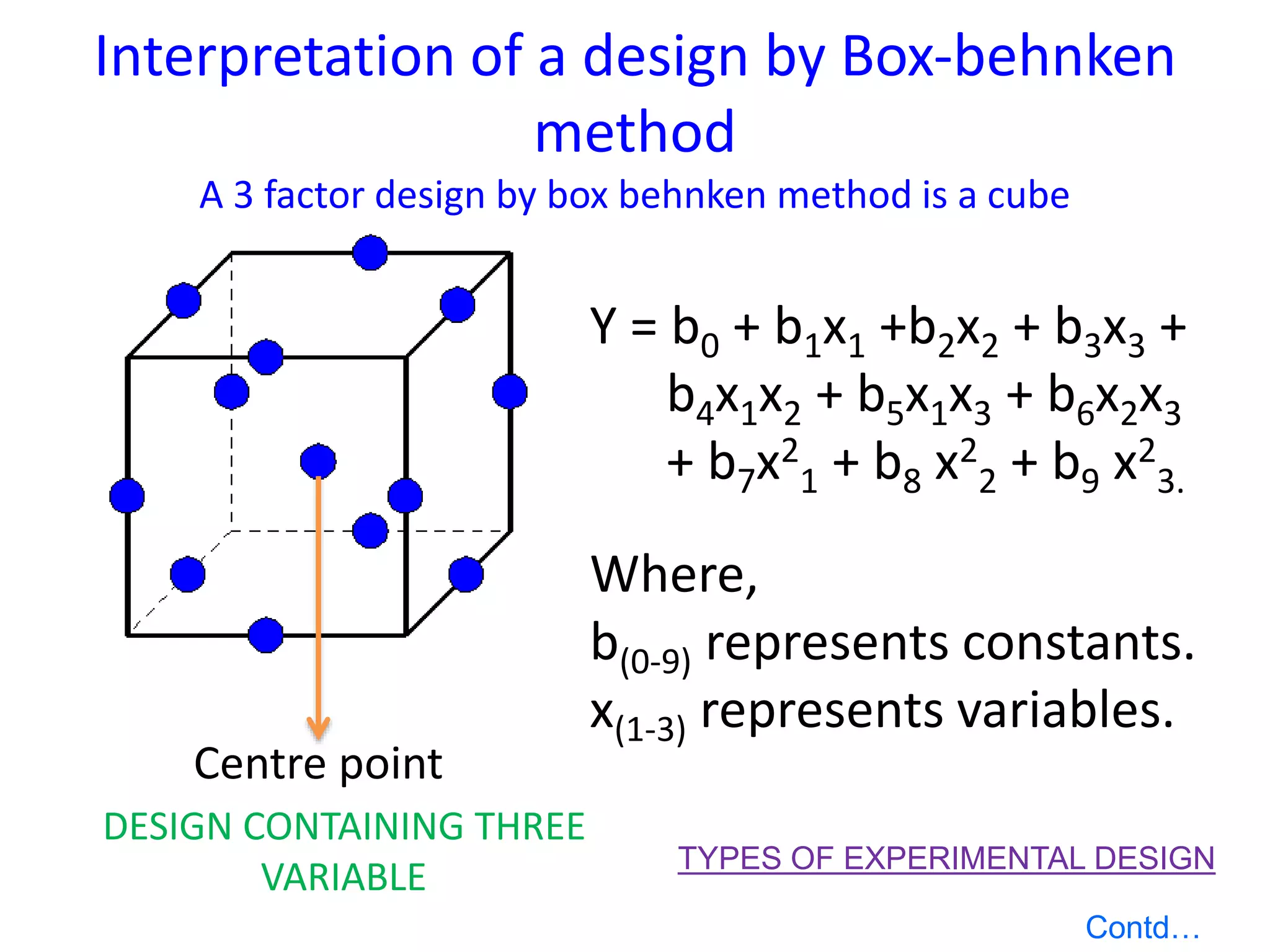 Interpretation of a design by Box-behnken
method
A 3 factor design by box behnken method is a cube
Centre point
Y = b0 + b1x1 +b2x2 + b3x3 +
b4x1x2 + b5x1x3 + b6x2x3
+ b7x2
1 + b8 x2
2 + b9 x2
3.
Where,
b(0-9) represents constants.
x(1-3) represents variables.
DESIGN CONTAINING THREE
VARIABLE TYPES OF EXPERIMENTAL DESIGN
Contd…
 