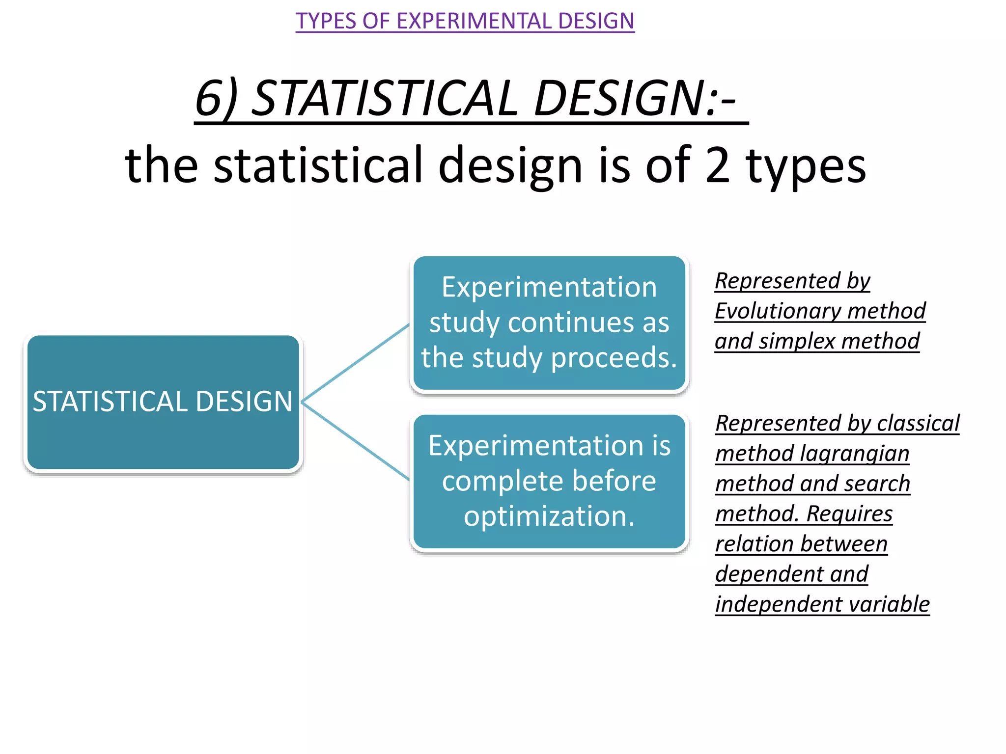 6) STATISTICAL DESIGN:-
the statistical design is of 2 types
STATISTICAL DESIGN
Experimentation
study continues as
the study proceeds.
Experimentation is
complete before
optimization.
Represented by
Evolutionary method
and simplex method
Represented by classical
method lagrangian
method and search
method. Requires
relation between
dependent and
independent variable
TYPES OF EXPERIMENTAL DESIGN
 