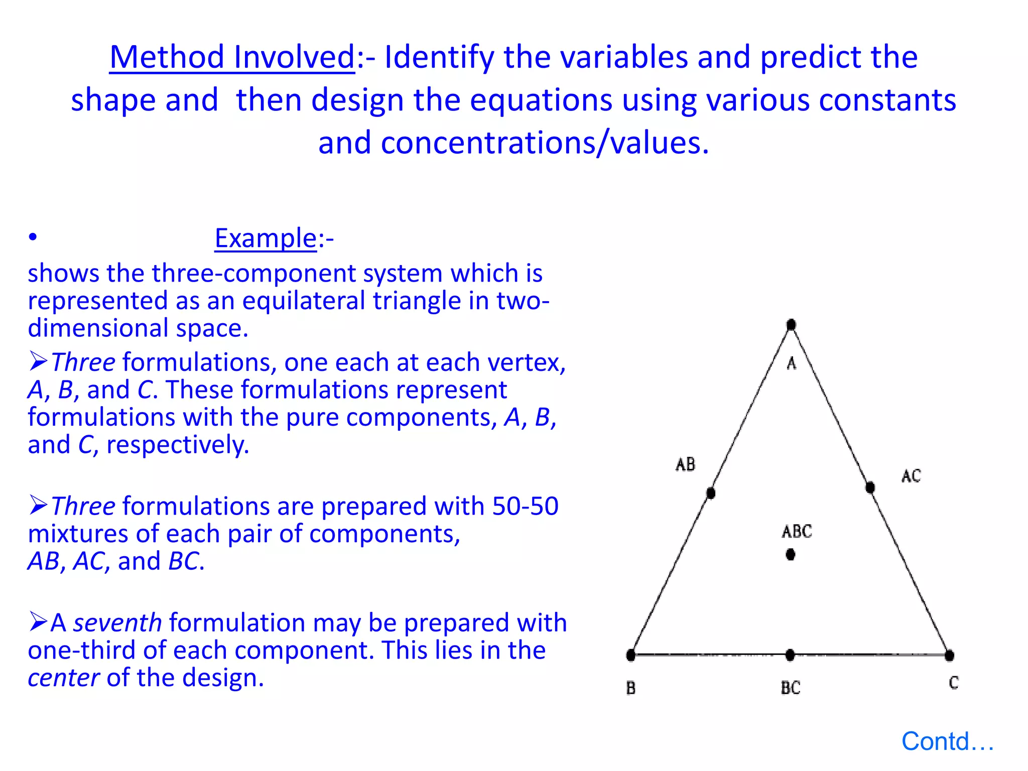 Method Involved:- Identify the variables and predict the
shape and then design the equations using various constants
and concentrations/values.
• Example:-
shows the three-component system which is
represented as an equilateral triangle in two-
dimensional space.
Three formulations, one each at each vertex,
A, B, and C. These formulations represent
formulations with the pure components, A, B,
and C, respectively.
Three formulations are prepared with 50-50
mixtures of each pair of components,
AB, AC, and BC.
A seventh formulation may be prepared with
one-third of each component. This lies in the
center of the design.
Contd…
 