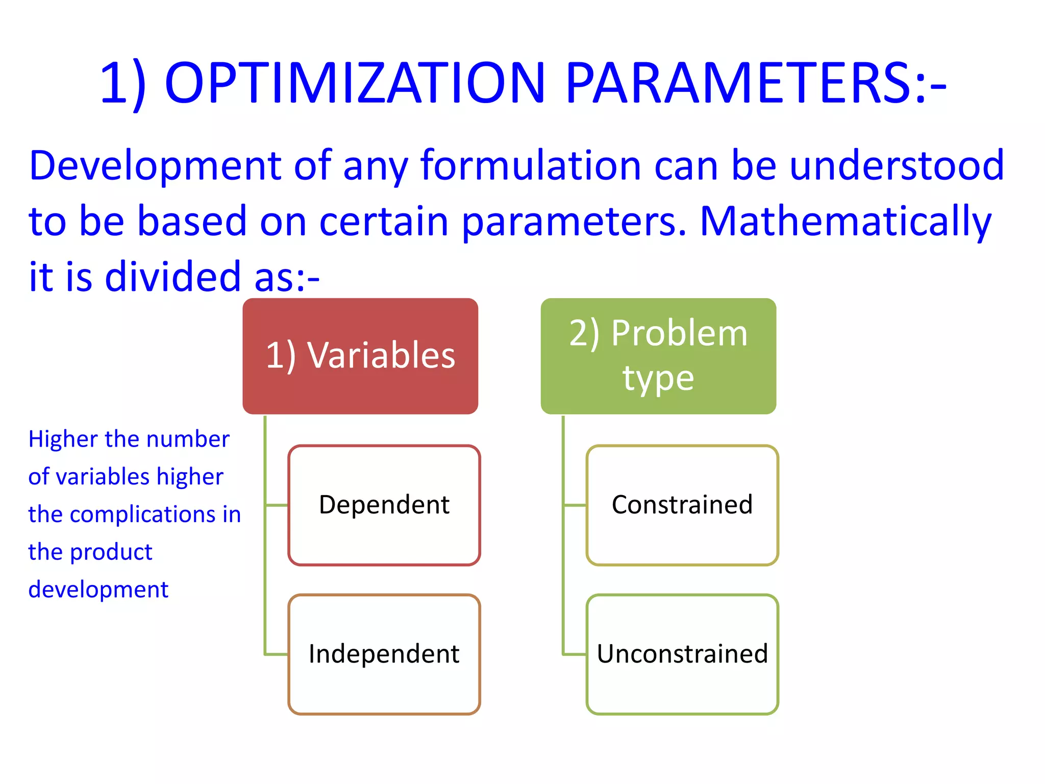 1) OPTIMIZATION PARAMETERS:-
Development of any formulation can be understood
to be based on certain parameters. Mathematically
it is divided as:-
Higher the number
of variables higher
the complications in
the product
development
1) Variables
Dependent
Independent
2) Problem
type
Constrained
Unconstrained
 