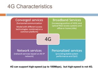 4G Characteristics

4G can support high-speed (up to 100Mbps), but high-speed is not 4G.

 