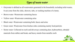 Types of waste water
• Greywater is defined as all wastewaters generated in the household, excluding toilet wastes.
It can come from the sinks, showers, tubs, or washing machine of a home.
• Brown water -Wastewater containing faeces
• Yellow water -Wastewater containing urine
• Black water -Wastewater containing both, faeces and urine
• Green water- Wastewater from kitchen sinks containing mainly food particles
• Storm water- Collected on roofs and driveways containing dust, hydrocarbons, abraded
materials from rubber and break, and heavy metals from metallic roofs
 