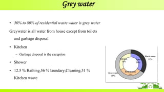 Grey water
• 50% to 80% of residential waste water is grey water
Greywater is all water from house except from toilets
and garbage disposal
• Kitchen
– Garbage disposal is the exception
• Shower
• 12.5 % Bathing,56 % laundary,Cleaning,31 %
Kitchen waste
 