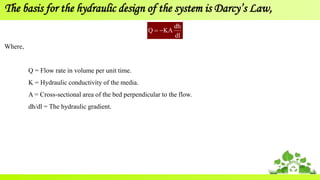 dl
dh
KAQ 
The basis for the hydraulic design of the system is Darcy’s Law,
Where,
Q = Flow rate in volume per unit time.
K = Hydraulic conductivity of the media.
A = Cross-sectional area of the bed perpendicular to the flow.
dh/dl = The hydraulic gradient.
 