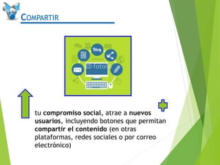 COMPARTIR
tu compromiso social, atrae a nuevos
usuarios, incluyendo botones que permitan
compartir el contenido (en otras
plataformas, redes sociales o por correo
electrónico)
 