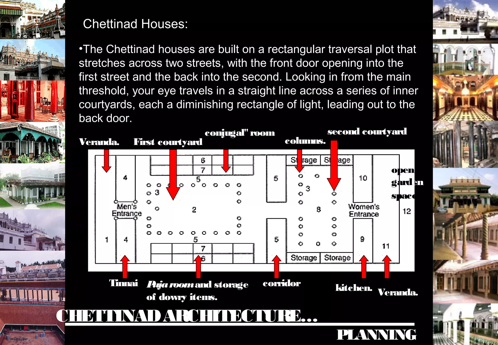 CHETTINADARCHITECTURE…
PLANNING
Chettinad Houses:
•The Chettinad houses are built on a rectangular traversal plot that
stretches across two streets, with the front door opening into the
first street and the back into the second. Looking in from the main
threshold, your eye travels in a straight line across a series of inner
courtyards, each a diminishing rectangle of light, leading out to the
back door.
Veranda. First courtyard columns.
Tinnai corridorPujaroomand storage
of dowry items.
"conjugal"room second courtyard
kitchen. Veranda.
open
garden
space
 