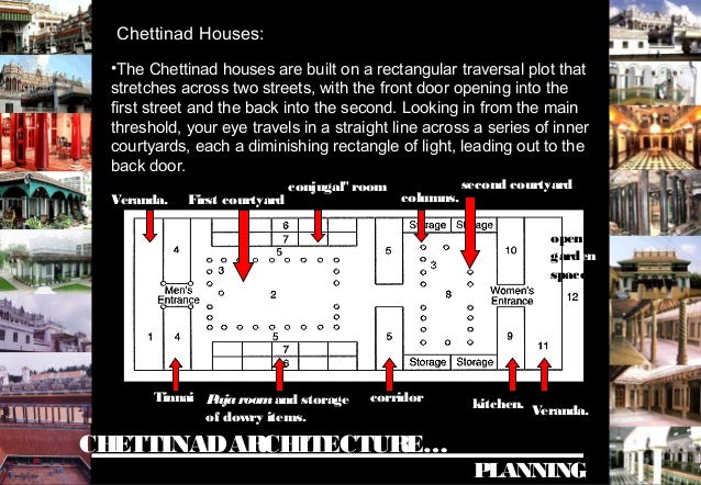 Chettinad Architecture Chettinad Architecture