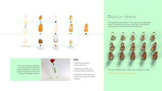 Create loft profile
Loft Array;
Project cure
Join mesh
Create mesh;
Smoothing
Shift points;
3 point arc;
Interpolate
Loft;
3D population;
3D voronoi
Changing the parameters in the grasshopper definition
result in a different outcome. Users can customise the
model based on their individual preference.
FDM 3D-printing is destined
for producing the prototype
model, therefore, a number of
requirements have to be met
during the design process.
•	Generative design -
Grasshopper 3D
•	Identifying design and
manufacturing constraints
•	Designed for 3D-printing,
without the need of support
material
Click the following link to view and modify the model:
http://beta.speckle.xyz/view/s/Vyp
Design space
Skills
 