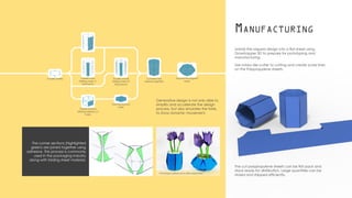 Unfold the origami design into a flat sheet using
Grasshopper 3D to prepare for prototyping and
manufacturing.
Use rotary-die-cutter to cutting and create score lines
on the Polypropylene sheets.
The corner sections (highlighted
green) are joined together using
adhesive. This process is commonly
used in the packaging industry
along with folding sheet material.
Manufacturing
Create main
folding mesh (1
fold each)
Create profile Expand the origami
mesh
Create corner
folding mesh (3
folds each)
Create bottom
folding meshes (12
folds)
Fold the bottom
mesh
Combine the
meshes together
The cut polypropylene sheets can be flat pack and
stack ready for distribution. Large quantities can be
stored and shipped efficiently.
Generative design is not only able to
simplify and accelerate the design
process, but also simulates the folds,
to show dynamic movement.
Prototype: before and after expansion
 