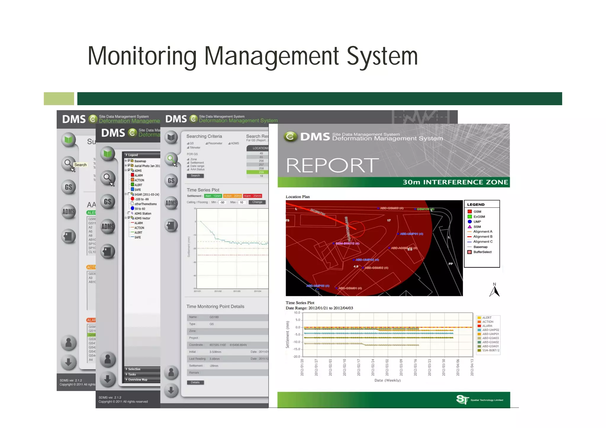 Monitoring Management System
 