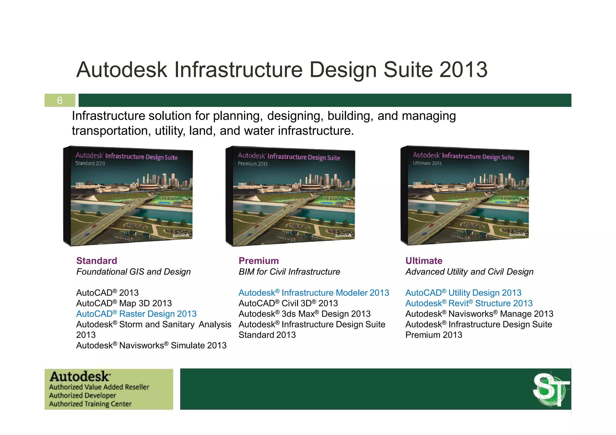 Autodesk Infrastructure Design Suite
    Autodesk Infrastructure Design Suite 2013
6
     2013
    Autodesk® Infrastructure Design Suite 2013 is a comprehensive BIM for
    Infrastructure solution for planning, designing, building, and managing
    transportation, utility, land, and water infrastructure.




    Standard                                Premium                                 Ultimate
    Foundational GIS and Design             BIM for Civil Infrastructure            Advanced Utility and Civil Design

    AutoCAD® 2013                           Autodesk® Infrastructure Modeler 2013   AutoCAD® Utility Design 2013
    AutoCAD® Map 3D 2013                    AutoCAD® Civil 3D® 2013                 Autodesk® Revit® Structure 2013
    AutoCAD® Raster Design 2013             Autodesk® 3ds Max® Design 2013          Autodesk® Navisworks® Manage 2013
    Autodesk® Storm and Sanitary Analysis   Autodesk® Infrastructure Design Suite   Autodesk® Infrastructure Design Suite
    2013                                    Standard 2013                           Premium 2013
    Autodesk® Navisworks® Simulate 2013

    • = New products included in Autodesk Infrastructure Design Suite 2013
 