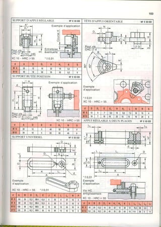 103
SUPPORTD'APPUI RÉGLABLE NFE62.332 TÊTE D'AppuI oRIENTABLE NFÊ62.332
Exempled'application
CHCa dlbDl in6læ
x c 1 0 - H R c > 5 5
Exemple
d'application
-+ 0,01
x c 1 0 - H R c >
d A D Dl H H 1 K s
M 6 ti 12 t9 19 5,5
M10 40 18 30 35 30 6,5 6
SUPPORTBUTEE POSITION NFE62.335
-Ë-------
t"Hluoprication
I#,+J#:#'1ffi1
M d D I D , E E1 H H1 L N R t s
PourvisIfTf-'T ) IlllF (
ôEdo?îEÉT,.n'or U
*l-=-,=Ë
xc 10 --HRc > 55
M 6 1 2l 5 I 7 l5 10 rs | 4
M1 0 18 10 t0 2 3 1 1 5 13 16 2 4l s
Appul REGLABLE À opux pLAGES NFE62_s3z
d A D E H Hr N s -TÏM 6 20 3 40 J2 t7 4
M10 30 1 8 5 65 7t 40 o
Exemple
d'application
Vis HC
SUPPORTUNIVERSEL NFE62-332
Exemple
d'application
x c 1 0 - H R c > 5 5 - + ô n 1
d A B D D1 E J K L L1 N P
il.rgilssemenl
t 6 o{ 12,2 M 4 12,5 6 IJ I 31 10 4
l,l 6 89 M 4 12,5 6 IU o 31 10 4 d A B D D1 H Hl H2 K L L1 L2 L3 Lc
I'110100 JY 18,2 M6 20 10 40 12 CJ 16 M 6 l e 5 t 0 2 s 1 2 2 13 38 70,5| 26 3,5 7
tr10 140 39 18,2 M6 20 10 80 12 45 t o 6 M10l1s2| ssI ra,l 24 4 0 1 3 s 1 2 064 1 8 114 | 38 5 | 1 1
 