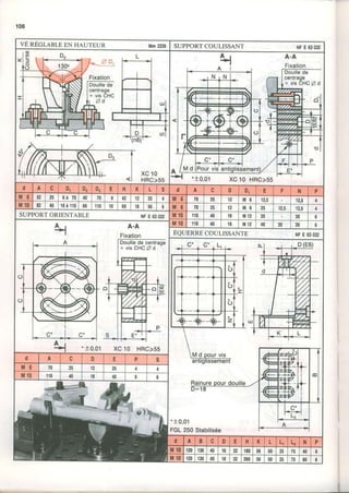 106
VE REGLABLE EN HAUTEUR Ntm2226 SUPPORTCOULISSANT NFE62-332
xc10
HRC>55 xc 10 HRC>55
A-A
Fixation
M d (Pourvis
d A c Dr D2 D3 E H K L s d A c D I D ' E F N P
M 6 52 25 6à 70 40 70 I 42 12 33 4 M 6 70 25 1 2 l N 0 12,5 12,5 4
M 1 0 8 2 1 4 01 0 à 1 1 0 16 6 | 1 1 0 1 0 l 6 e l 1 8 l s 0 l6 M 6 70 4a 1 2 l M 6 25 12,5 12,5 4
SUPPORTORIENTABLE NFE62.t32 M 1 0 110 40 1 8 I M 1 2 20 20 5
I '+0,01 xc 10 HRC>55
Douillede centrag€
+ v i s C H C Z d
M 1 0 110 40 18 | trittz 40 20 20 0
EQUERRECOULISSANTE HFE62.332
, + 0,01
FGL250Stabilisée
?)
d A c D E P s
M 6 70 25 12 ta
M 1 0 110 40 18 40 ô D
130 40| 1s| 32l260ls6 | 50 2 5 t 7 5 t 8 00
 